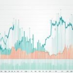 top 10 fixed Income Mutual Funds